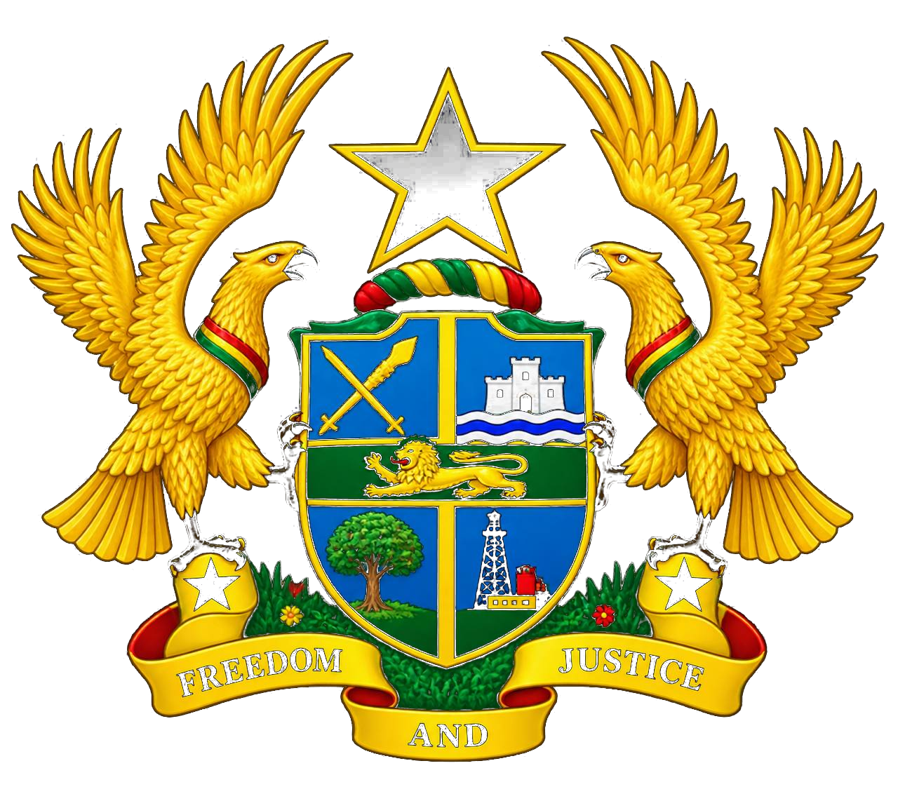 Government of Ghana